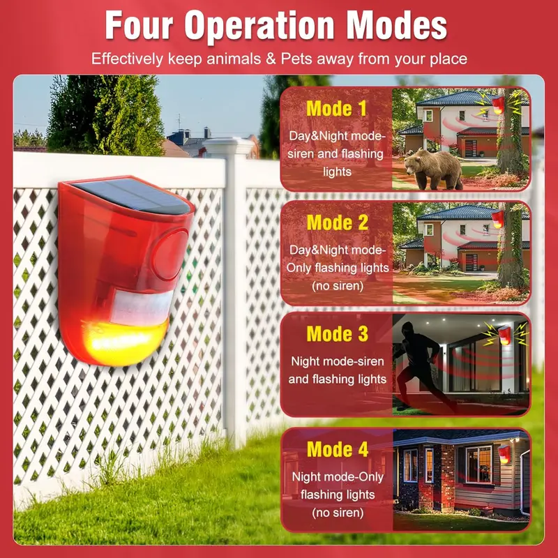Solar motion detector product details