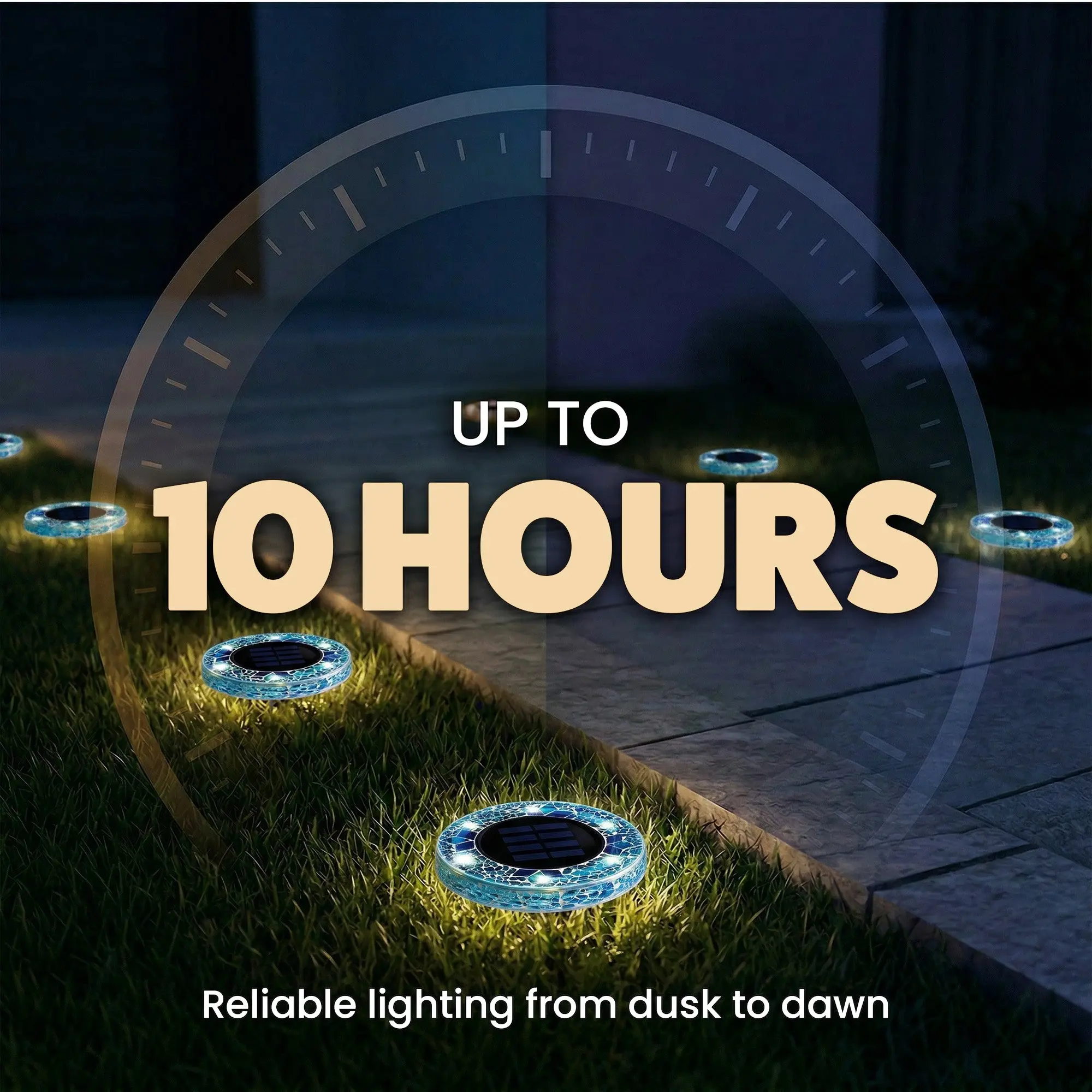 Thumbnail showing waterproof feature