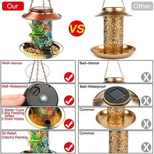 Solar bird feeder thumbnail 3