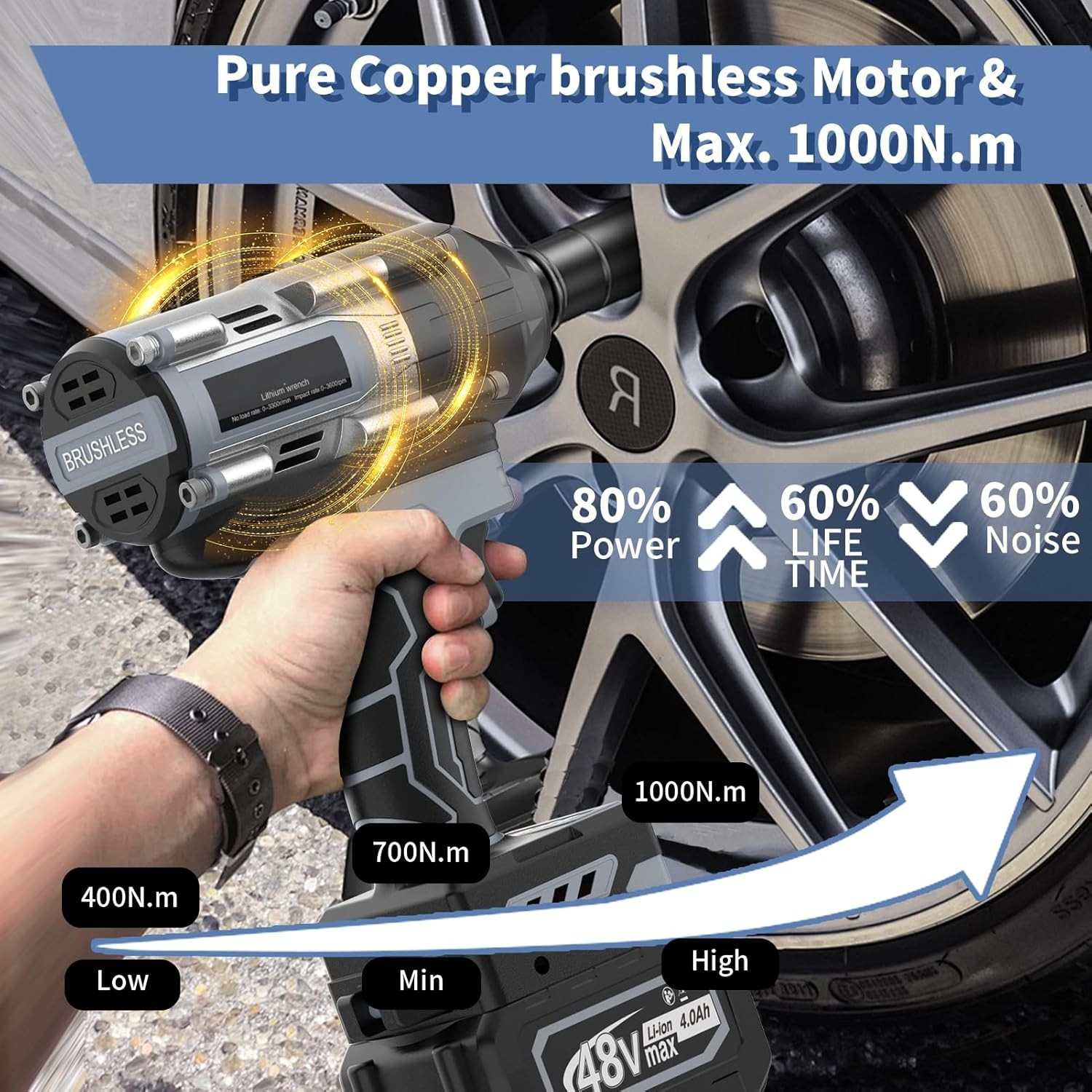 Madebut Cordless Impact Wrench, 3-Speed Electric Power Wrenches thumbnail 6