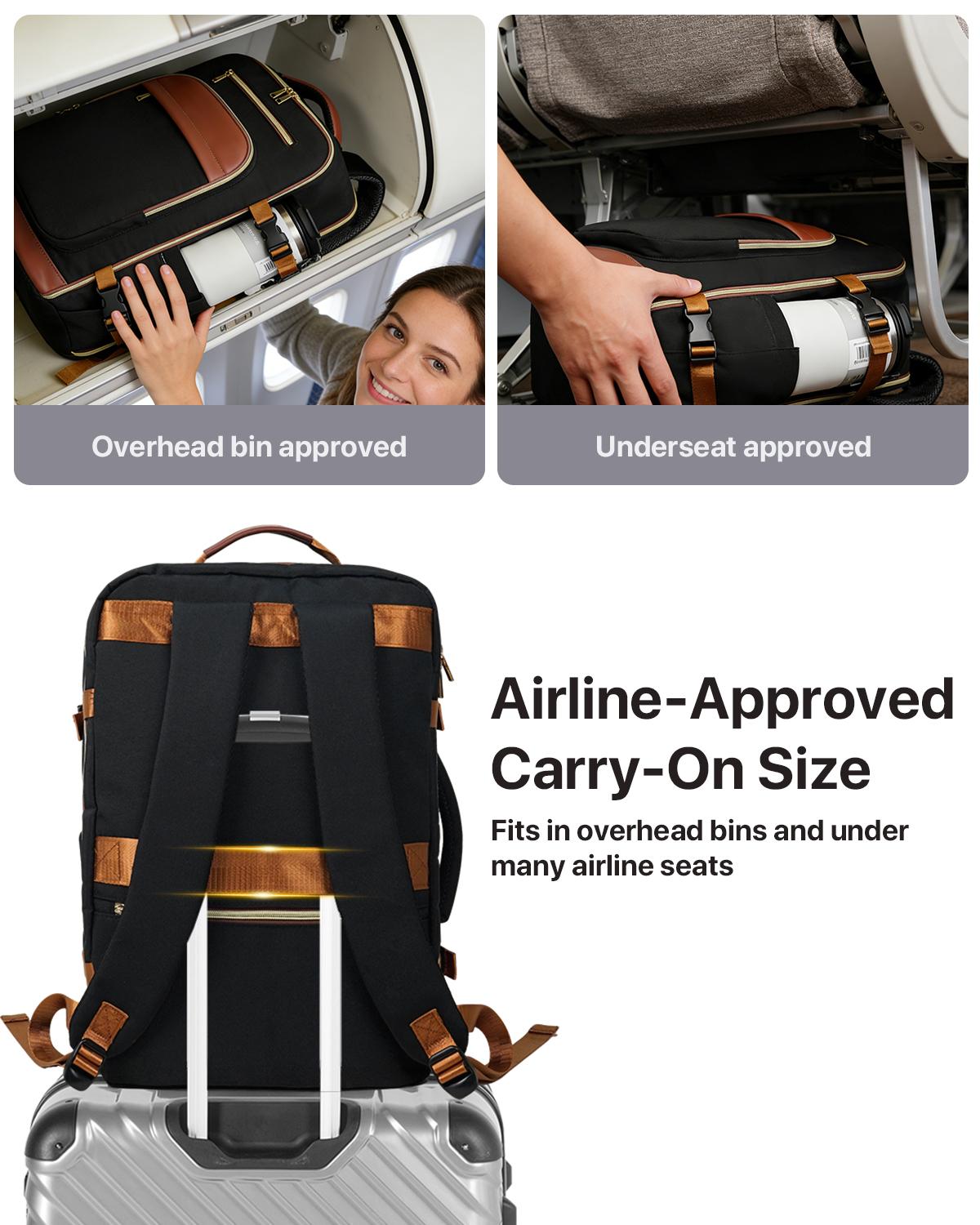 Backpack open packing layout