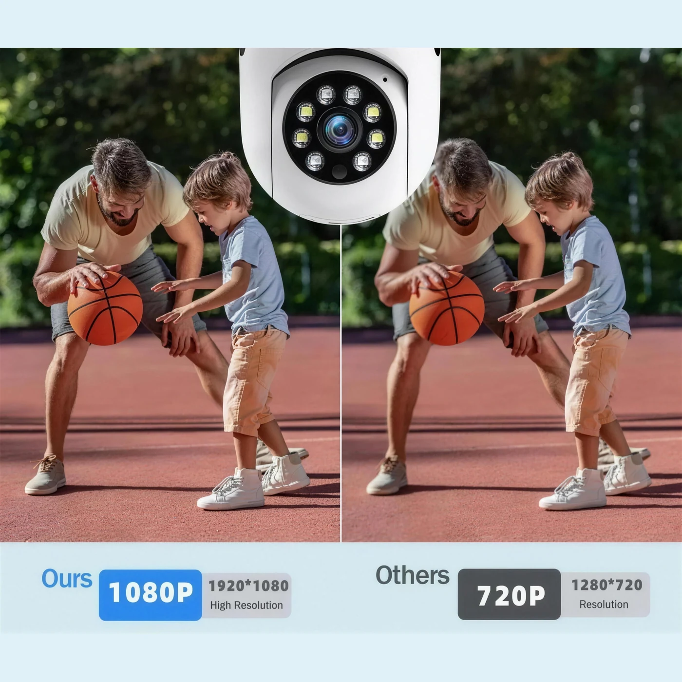Side-by-side showing the camera's 1080p picture against a 720p one