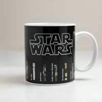 Light Saber Mug thumbnail 1
