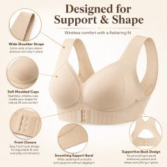 Support & shape diagram