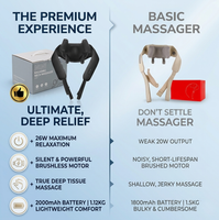 Cordless Neck Massager thumbnail 2