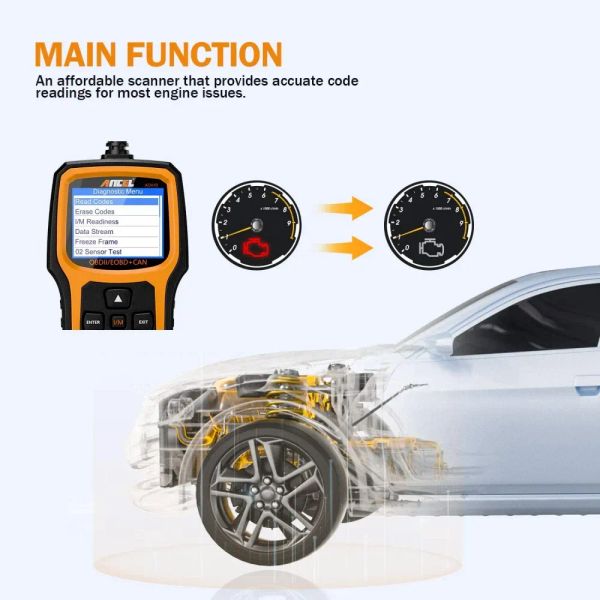 ANCEL AD410 Enhanced OBD II Vehicle Code Reader Automotive OBD2 Scanner Auto Check Engine Light Scan Tool thumbnail 4