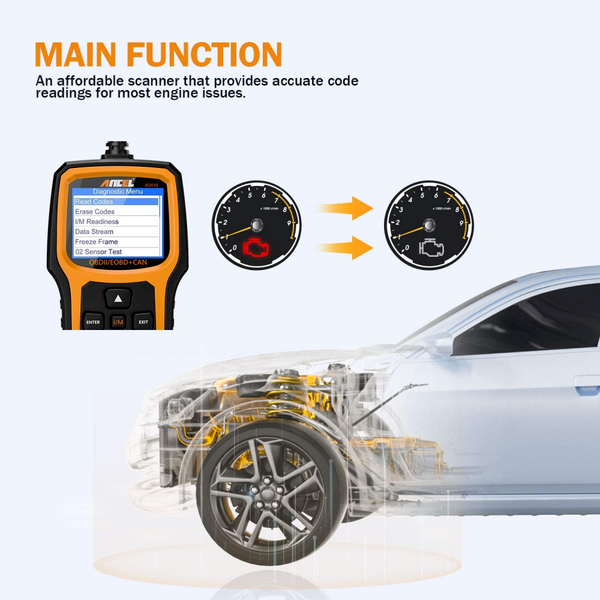 ANCEL AD410 Enhanced OBD II Vehicle Code Reader Automotive OBD2 Scanner Auto Check Engine Light Scan Tool thumbnail 6