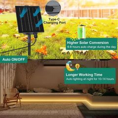 The solar panel with its USB-C charging port and night-time runtime