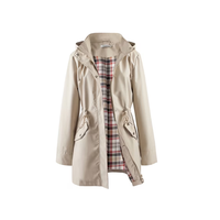Waterproof Hooded Trench Coat thumbnail 10