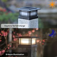 Solar Post Cap Lights thumbnail 5