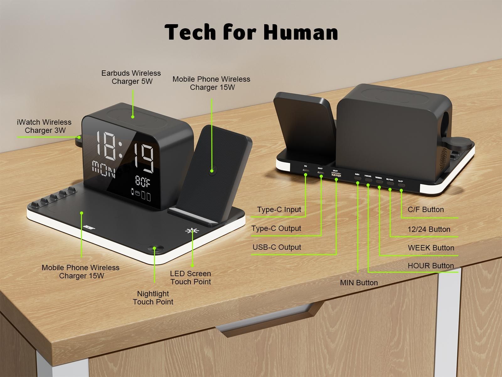 Labelled charging spots: phone 15W, earbuds 5W, watch 3W, USB ports and buttons