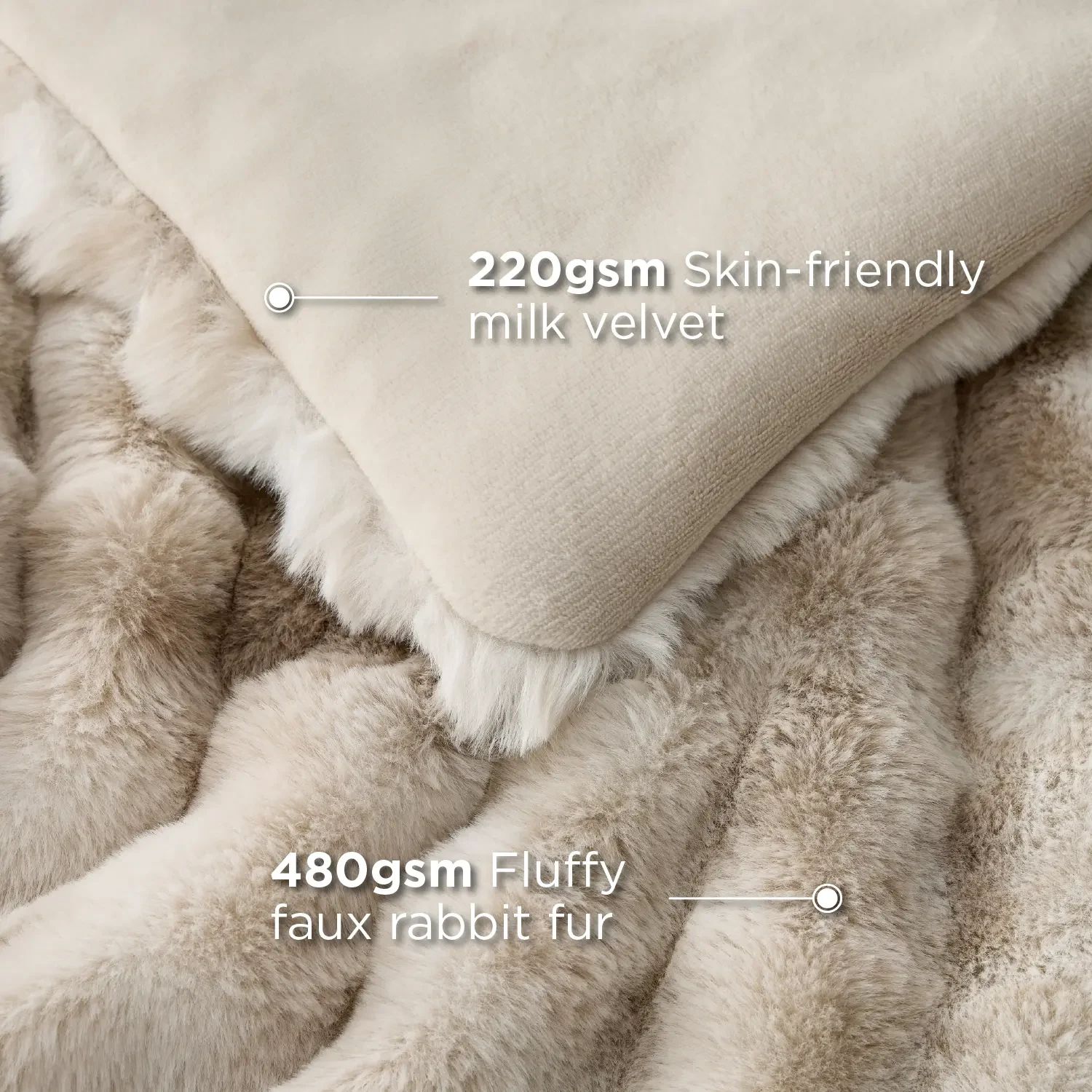 Close view of both sides: 480gsm faux rabbit fur and 220gsm milk velvet