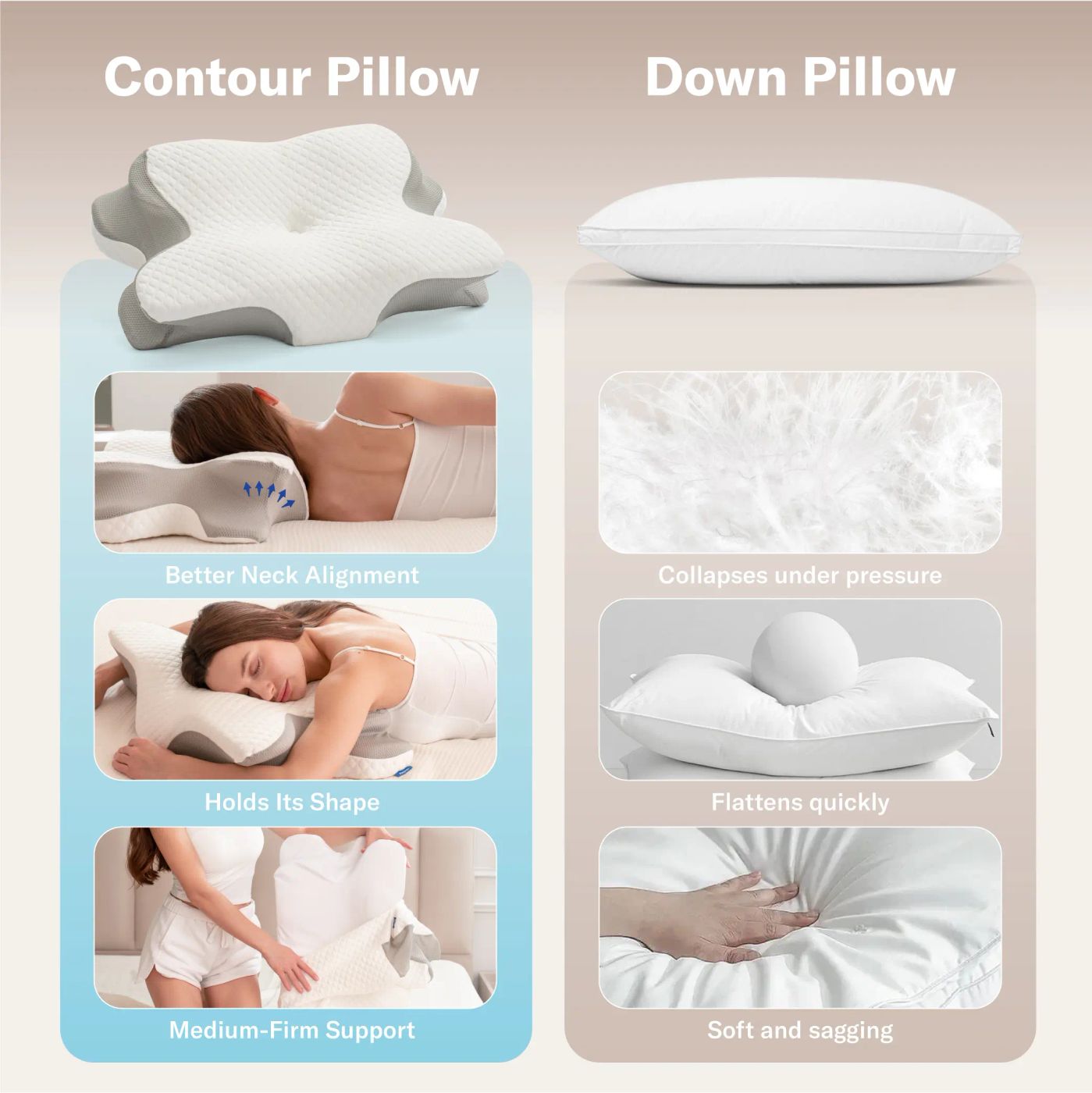 Contour memory foam pillow compared to a flat down pillow