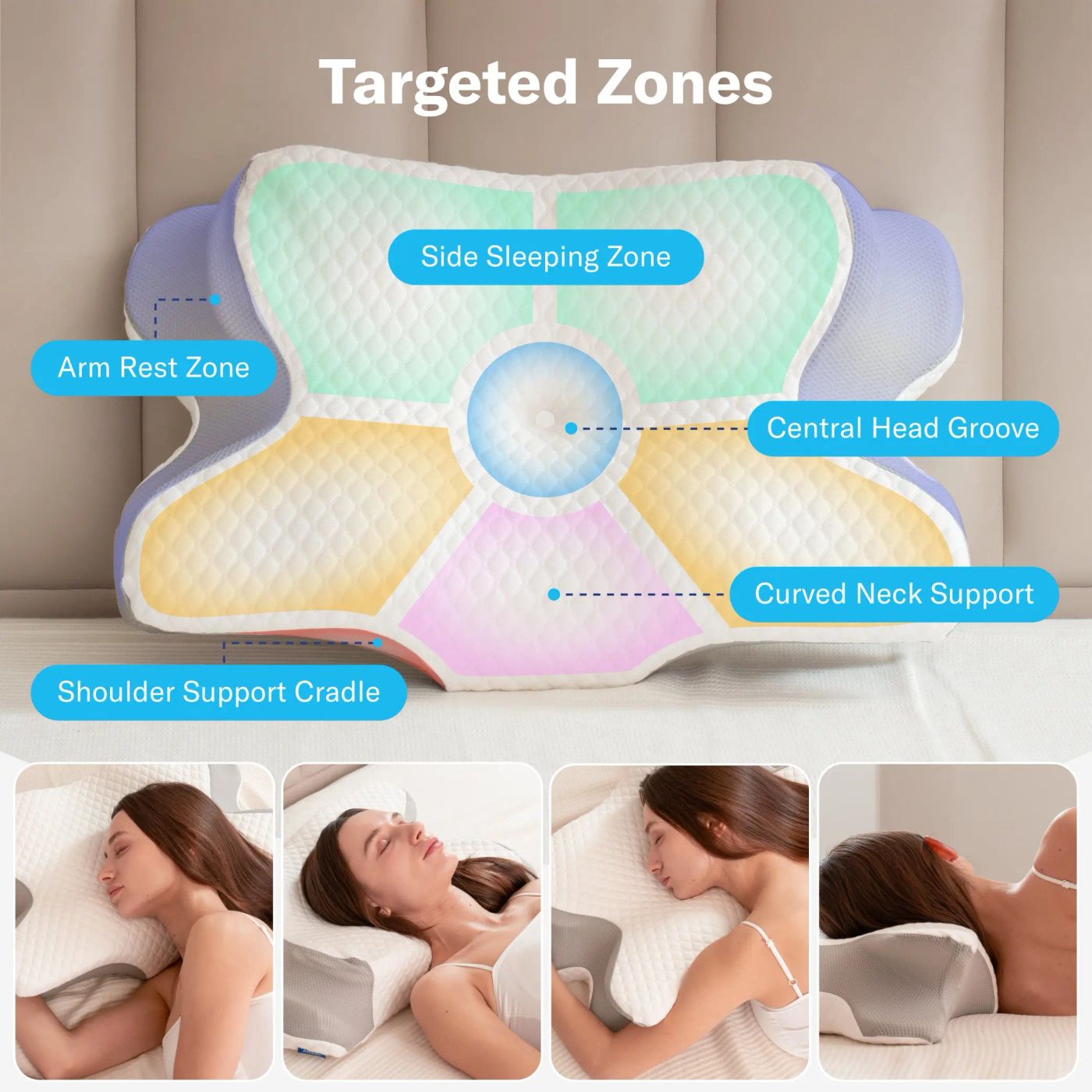 Targeted pressure-relief zones of the cervical contour pillow