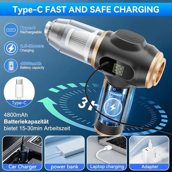 Belibuy 6-in-1 Portable Vacuum thumbnail 6