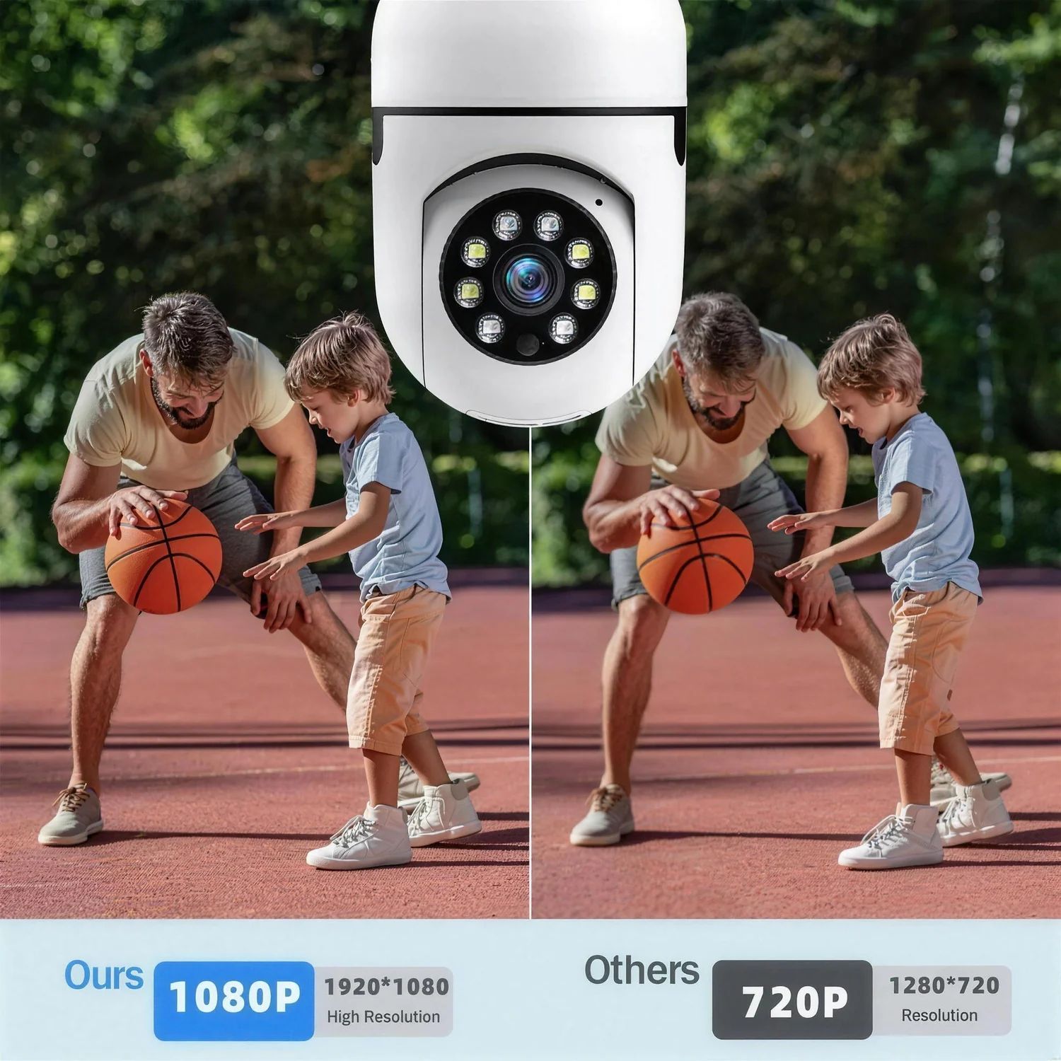 Side-by-side showing the camera's 1080p picture against a 720p one